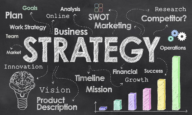 Business Strategy on Blackboard
